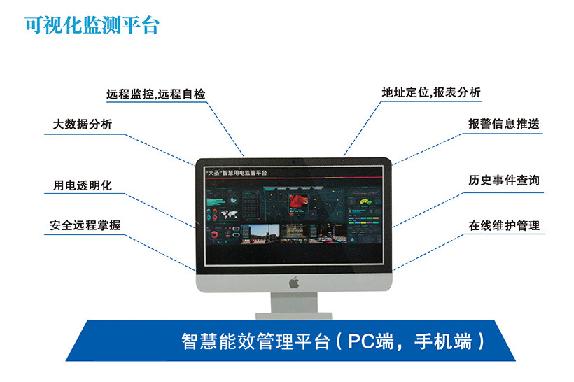 北京國科偉業電力科技有限公司,兩部制電價，電力大數據